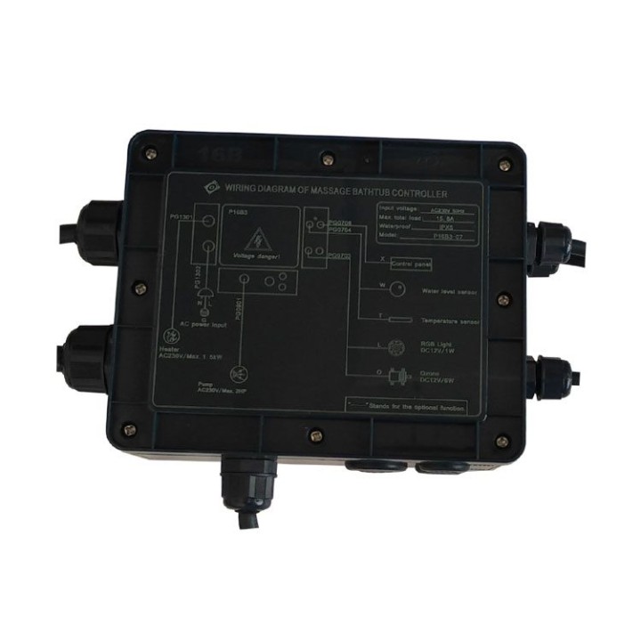 Řídicí elektronika EAGO AWT řady E2