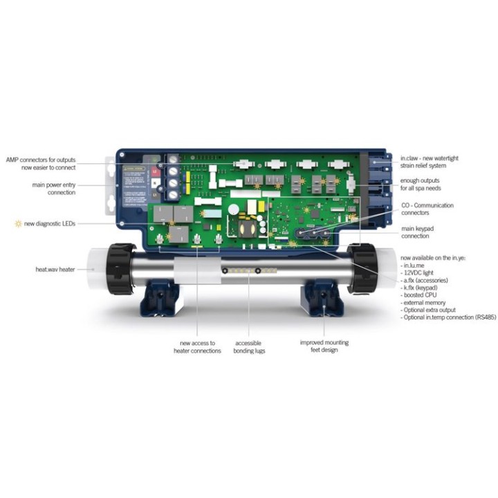 Řídicí elektronika SPA EAGO AWT Gecko IN.YE5 verze 3