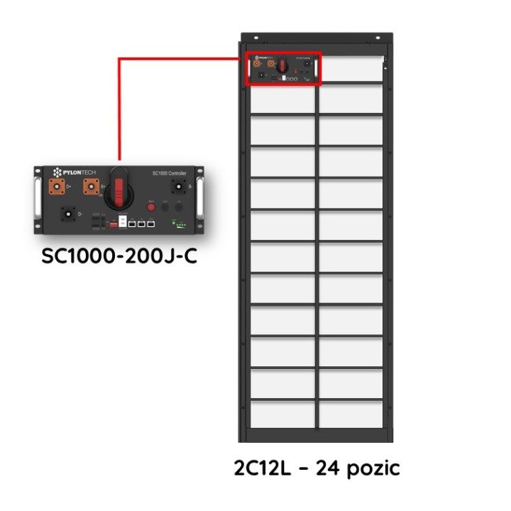 Pylontech PowerCube-M1-C 104,3 kWh